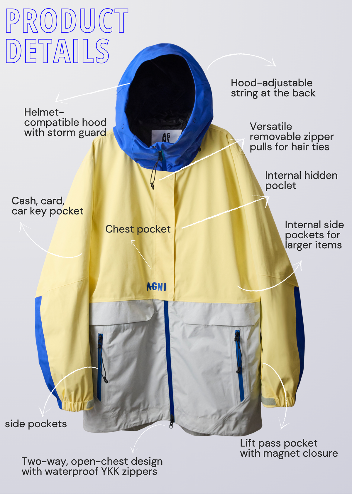 The YelloJello Jacket