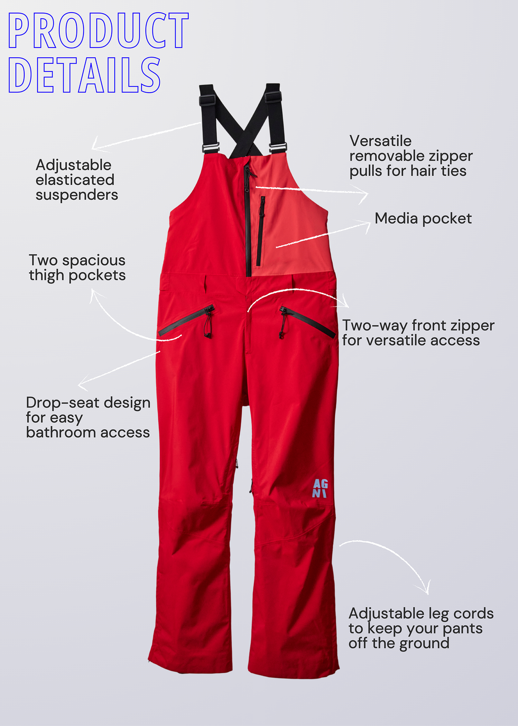 The HeatWave Bib