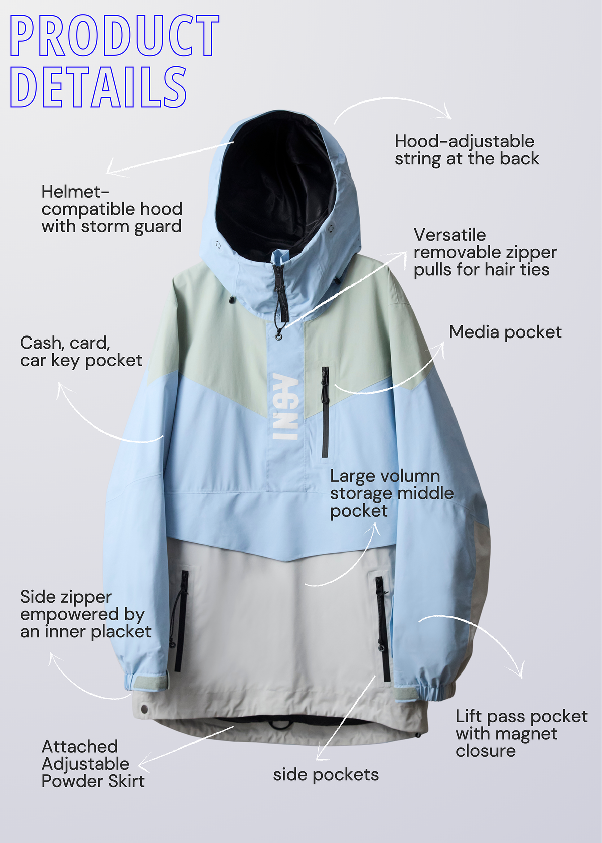 The Frost Anorak